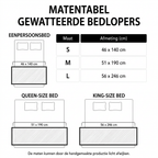 Bed runner size guide