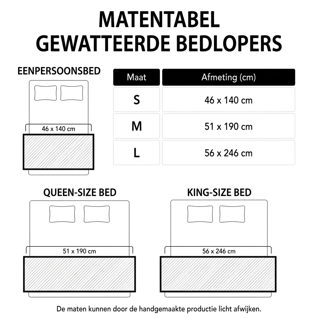 Bed runner size guide