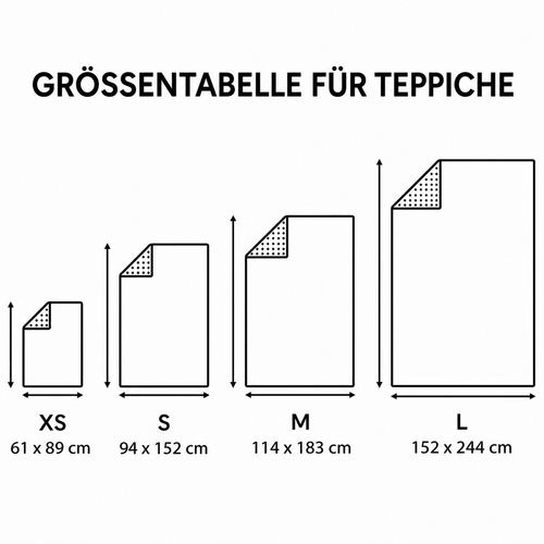 Tapis – guide des tailles