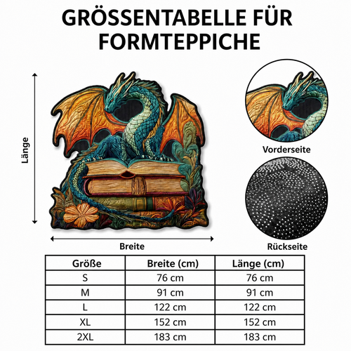 Tapis à forme – guide des tailles