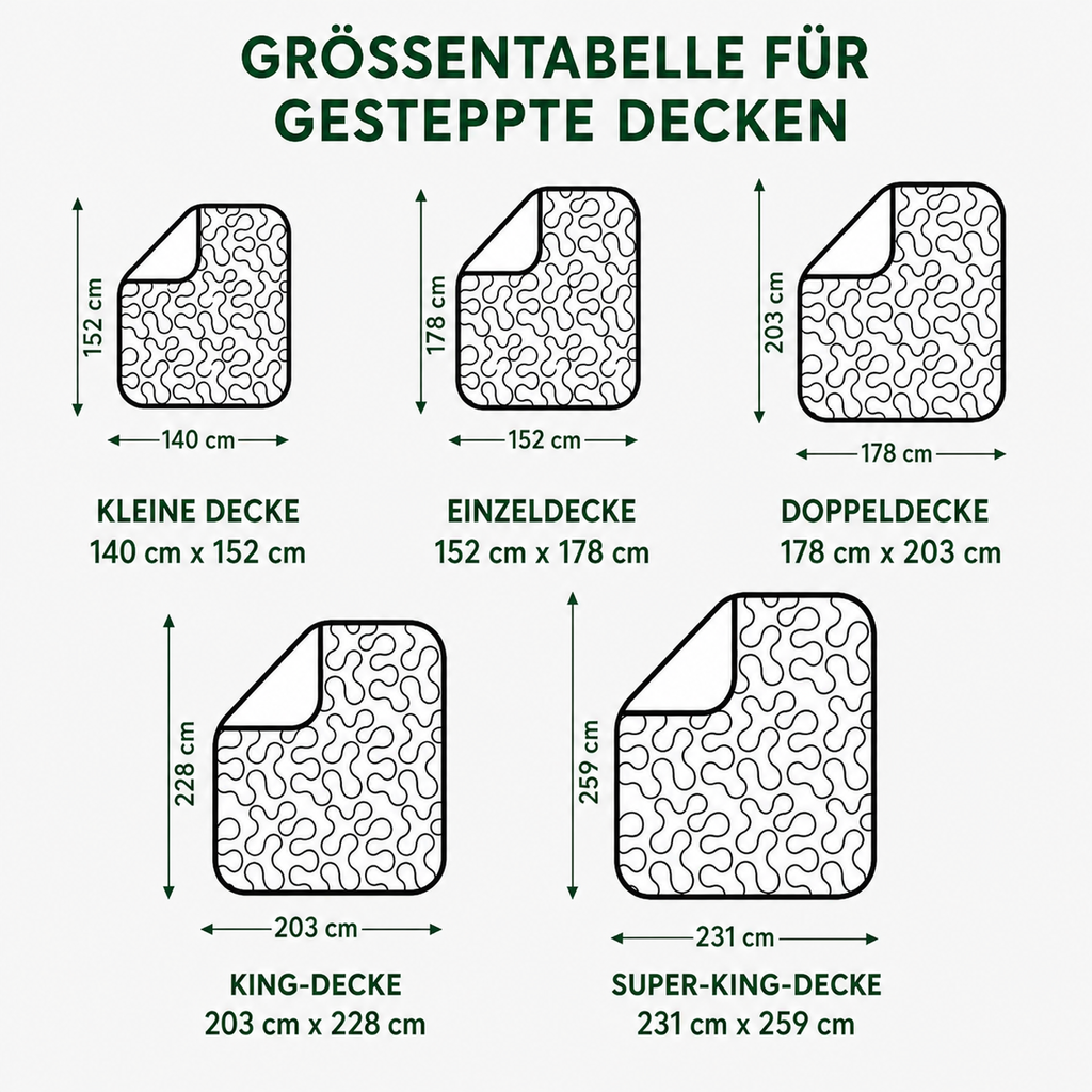 Couvre-lit matelassé – guide des tailles