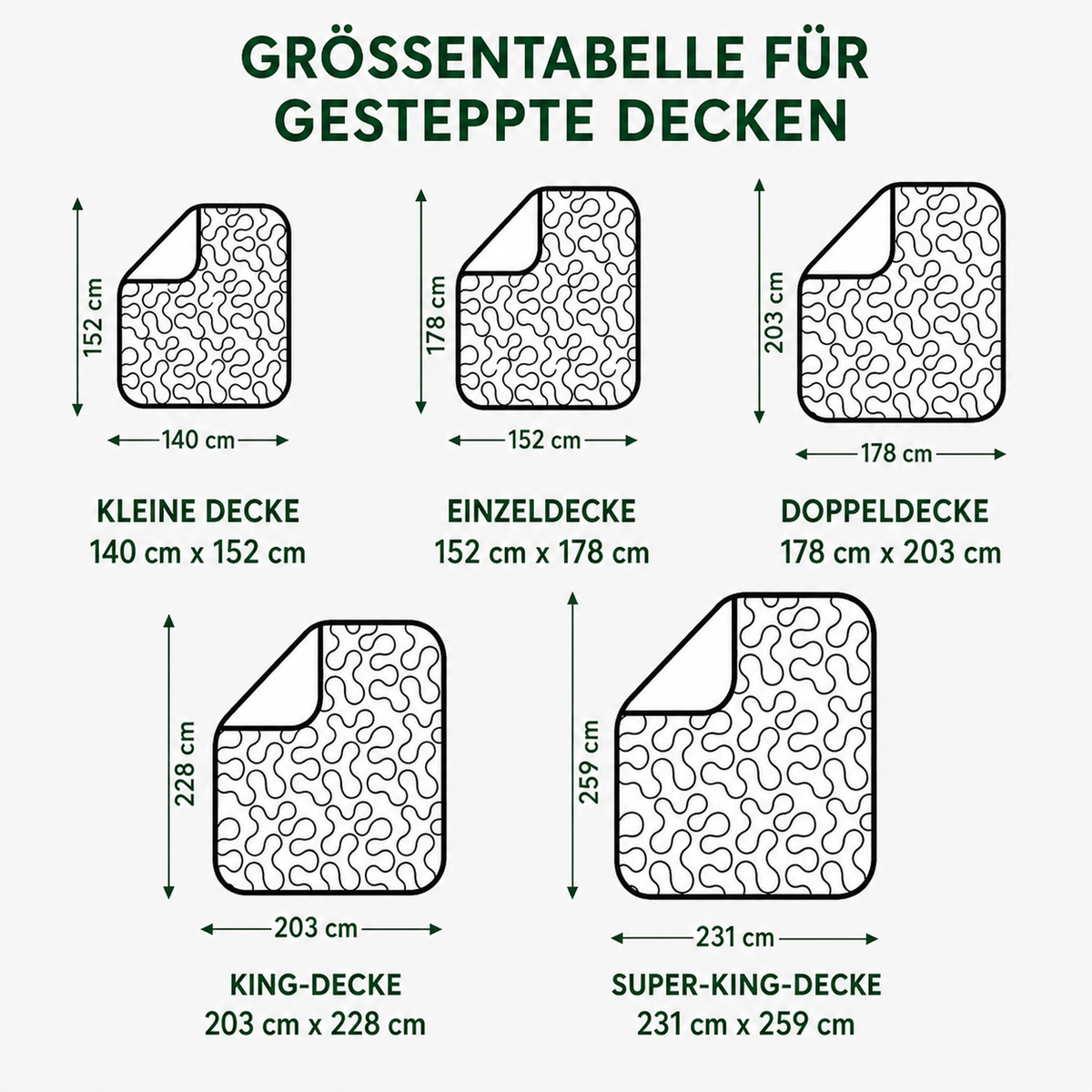 Gewatteerde bedsprei – maattabel