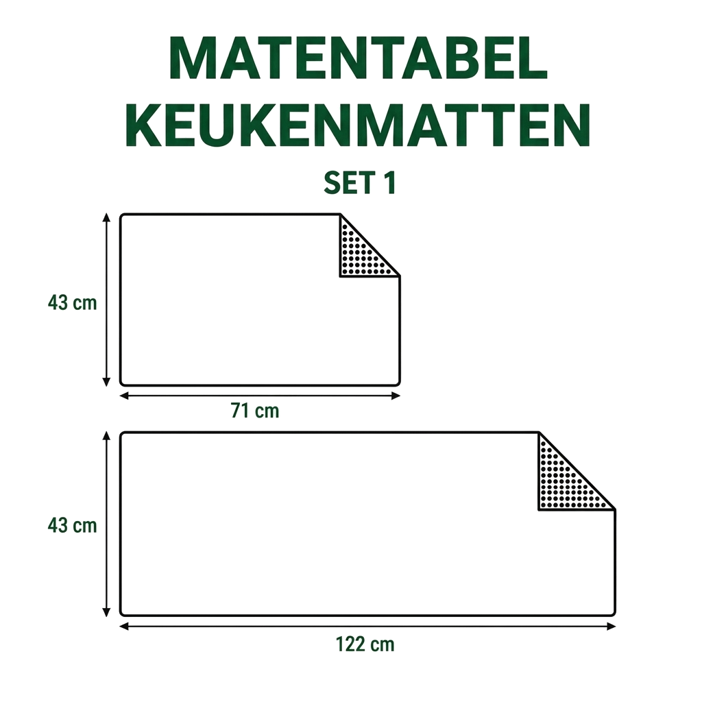 Lot de tapis de cuisine – guide des tailles lot 1 : 43 × 71 cm + 43 × 122 cm