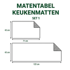 Lot de tapis de cuisine – guide des tailles lot 1 : 43 × 71 cm + 43 × 122 cm