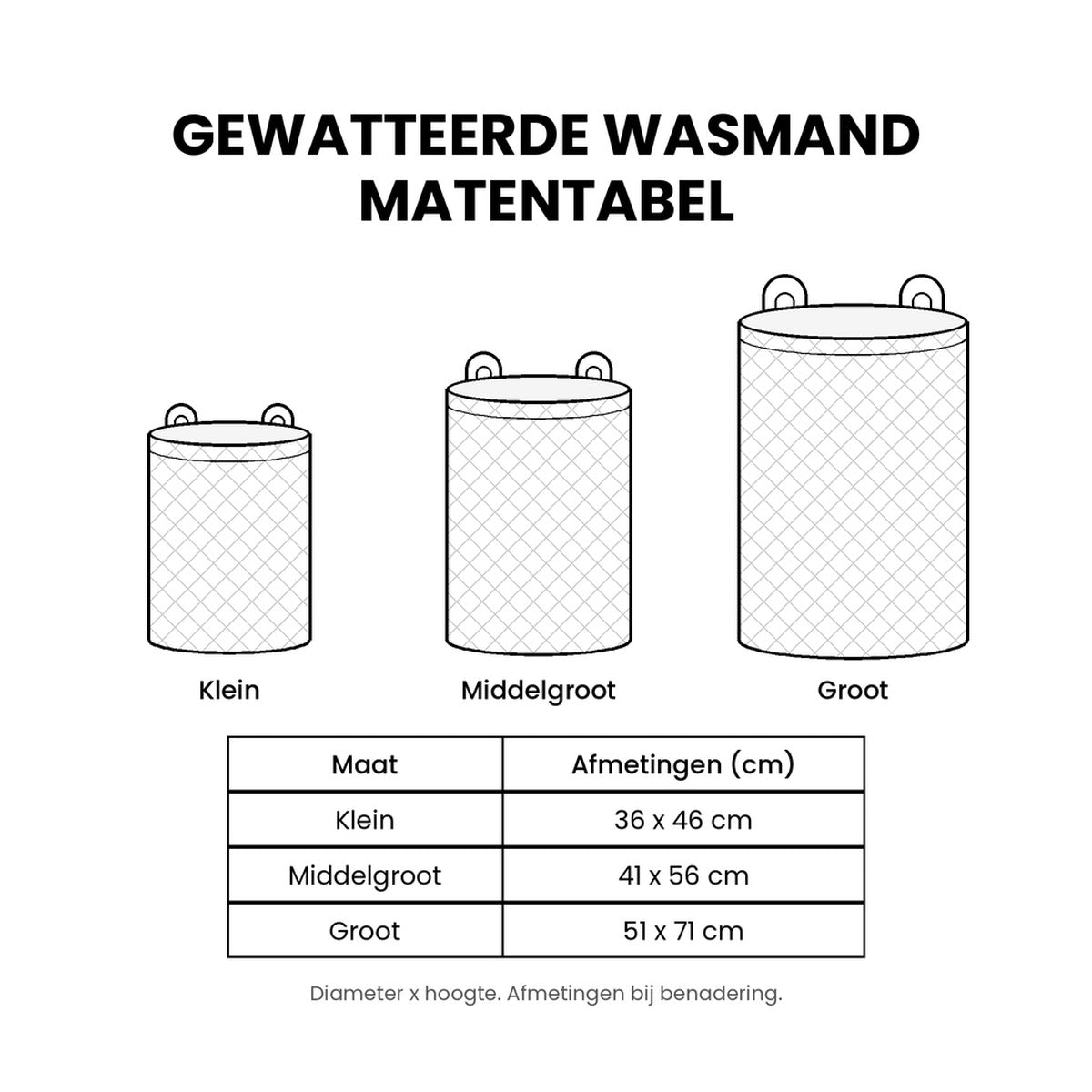 Matentabel gewatteerde wasmand: Klein 36 × 46 cm, Middelgroot 41 × 56 cm, Groot 51 × 71 cm