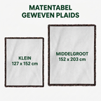 Blanket size guide