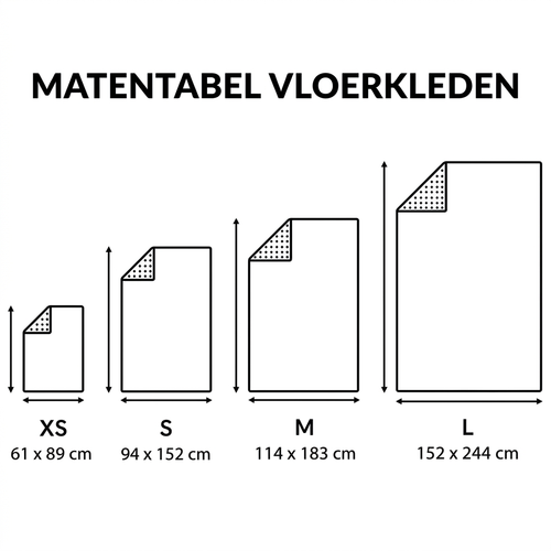 Rug size guide